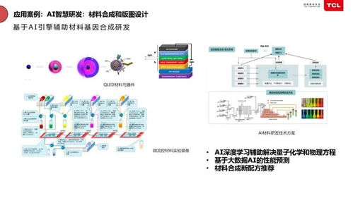 TCL半导体工厂的智能化实践 俞大海如何借力AI基础软件节省千万资产